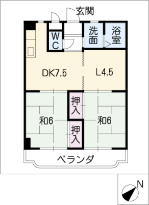 diagrams