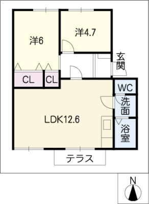diagrams