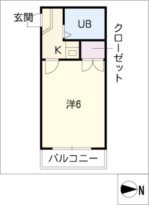 diagrams