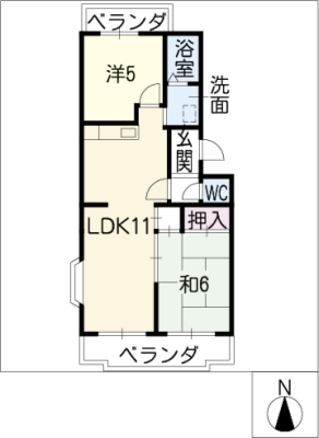diagrams