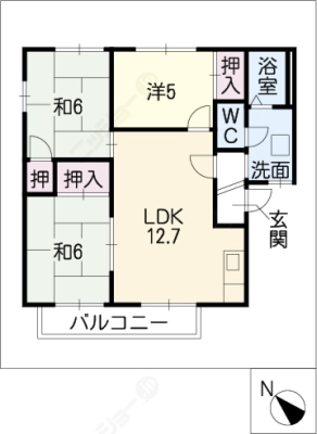 diagrams