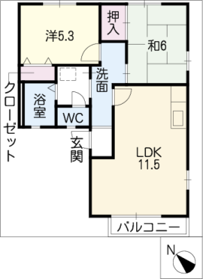 diagrams