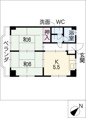 diagrams
