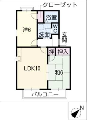diagrams