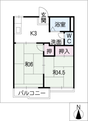 diagrams
