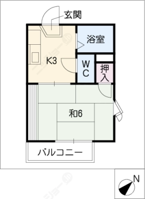 diagrams