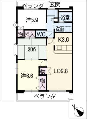 diagrams