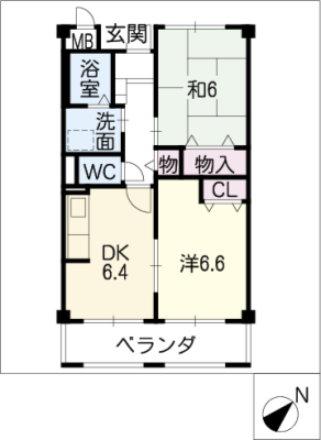 diagrams