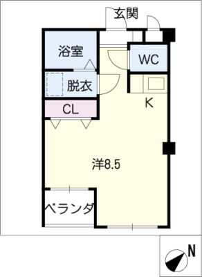 diagrams