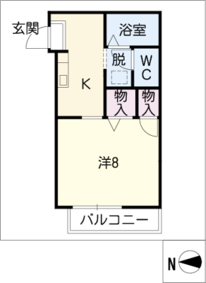 diagrams