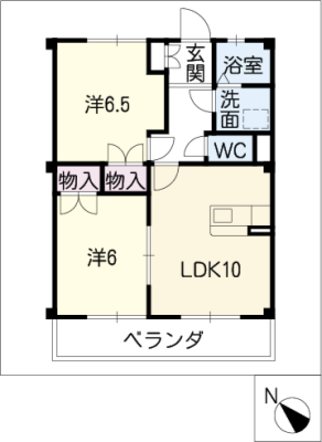 diagrams