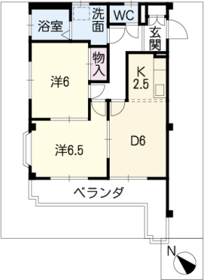 diagrams
