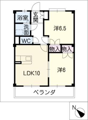 diagrams