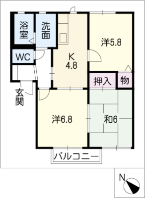 diagrams