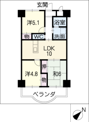 diagrams