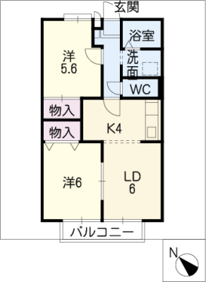 diagrams