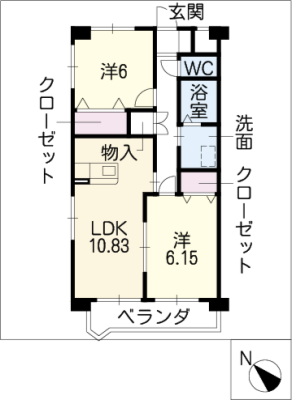 diagrams