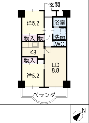 diagrams