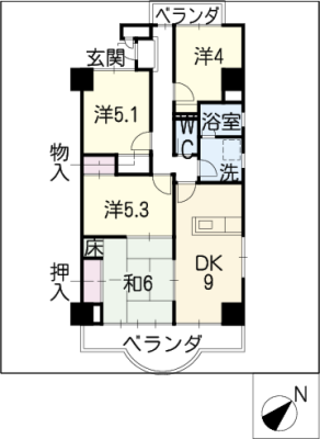 diagrams