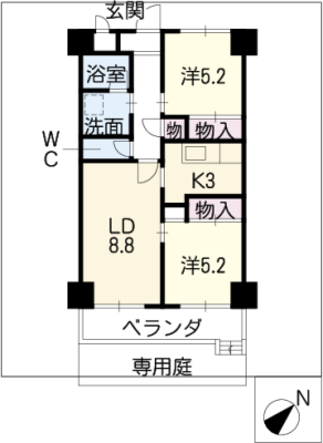 diagrams