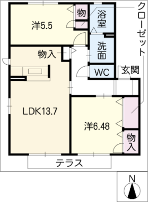diagrams