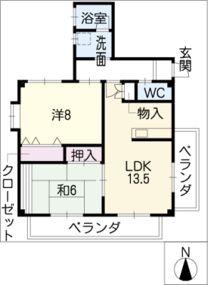 diagrams