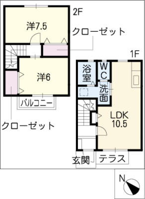 diagrams