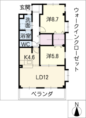 diagrams