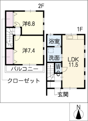 diagrams