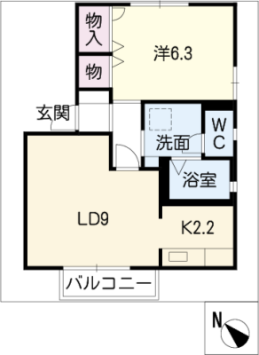 diagrams