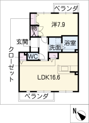 diagrams