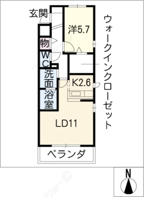 diagrams