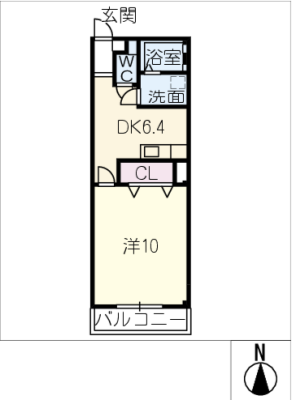 diagrams