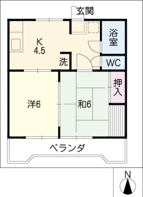 diagrams