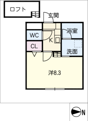 ハートヒルズ西大友