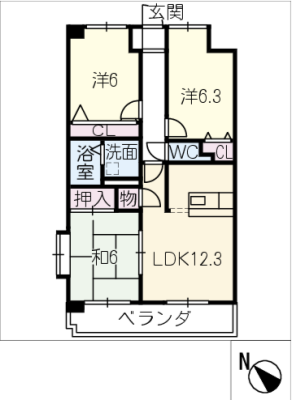 diagrams