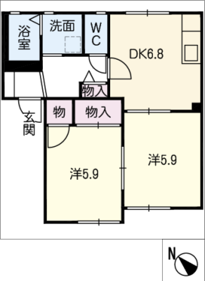 diagrams