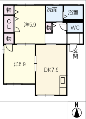 diagrams