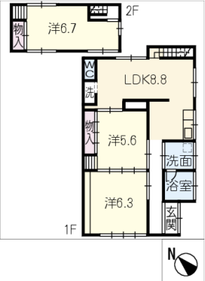 diagrams