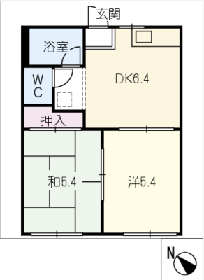 diagrams