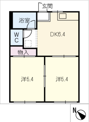 diagrams