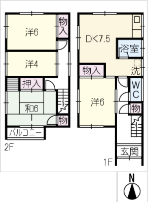 diagrams