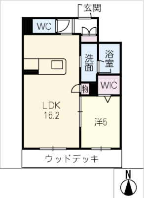 diagrams