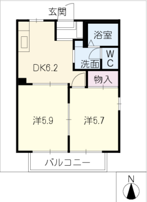 diagrams