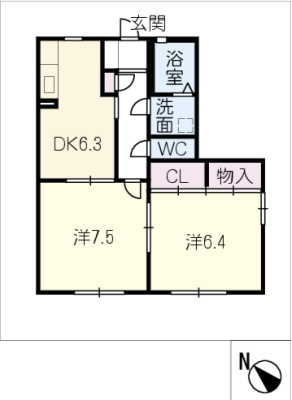 diagrams