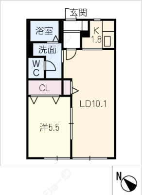 diagrams