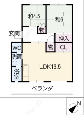 diagrams