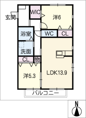 diagrams