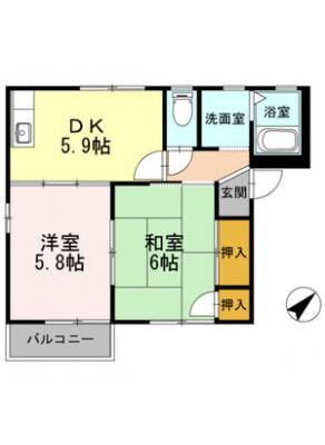 diagrams