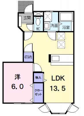 diagrams